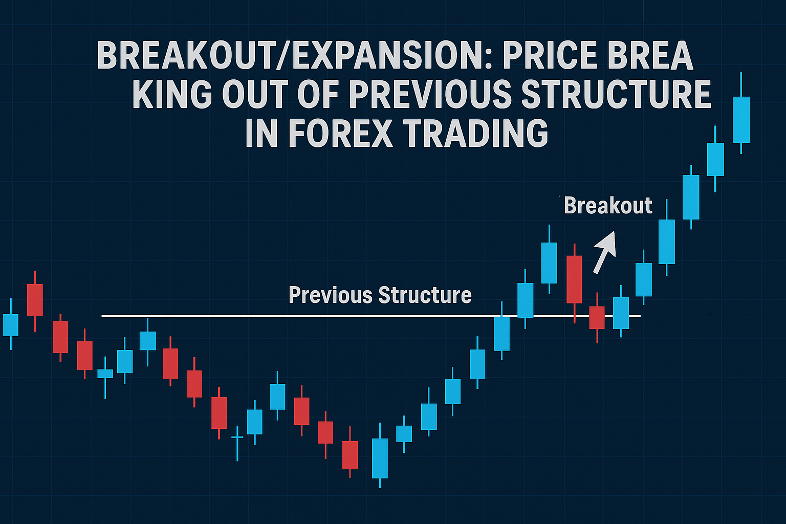 breakout