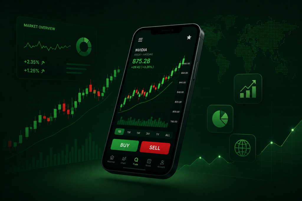 Best Day Trading App
