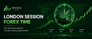 london session